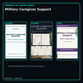 Military Caregiver Support premium digital journal planner and diary bundle cover