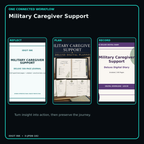 Military Caregiver Support connected journal planner diary workflow and customer benefits