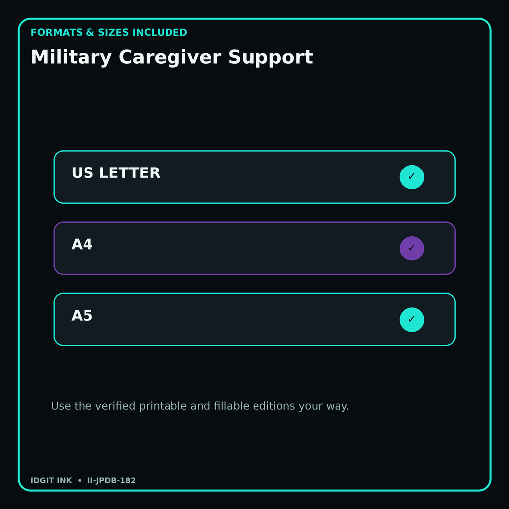 Military Caregiver Support digital bundle formats in US Letter A4 and A5