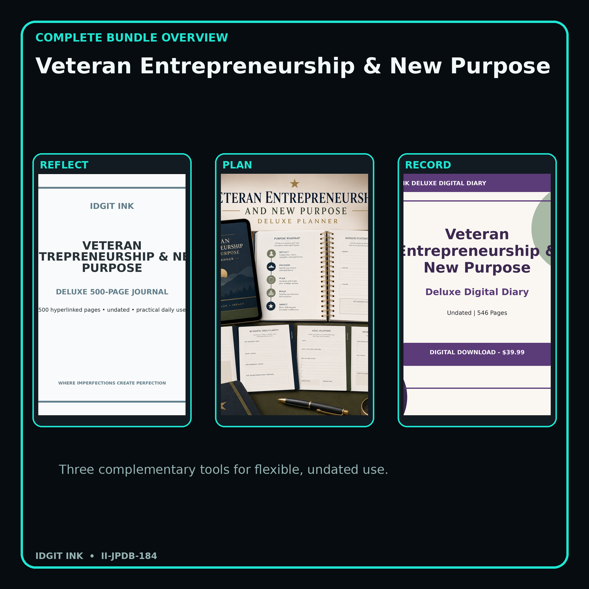 Veteran Entrepreneurship & New Purpose complete three-product digital bundle overview