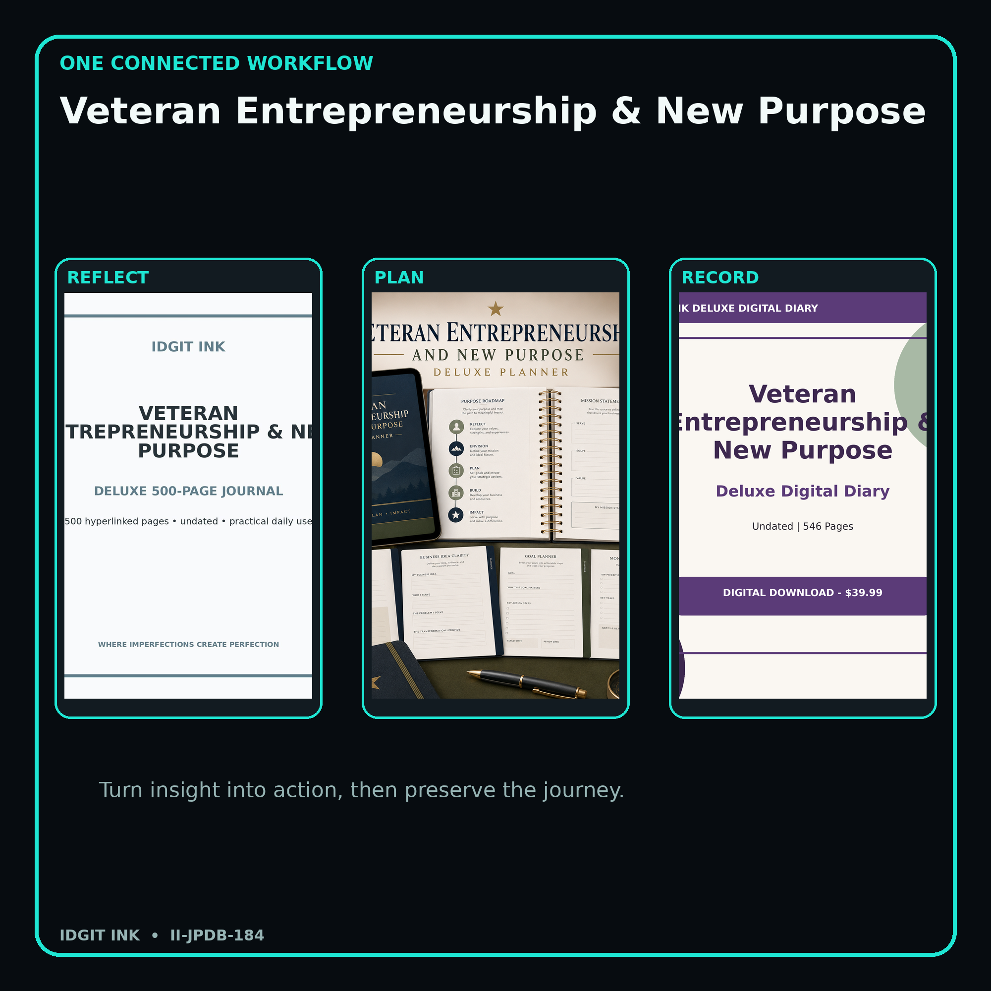 Veteran Entrepreneurship & New Purpose connected journal planner diary workflow and customer benefits