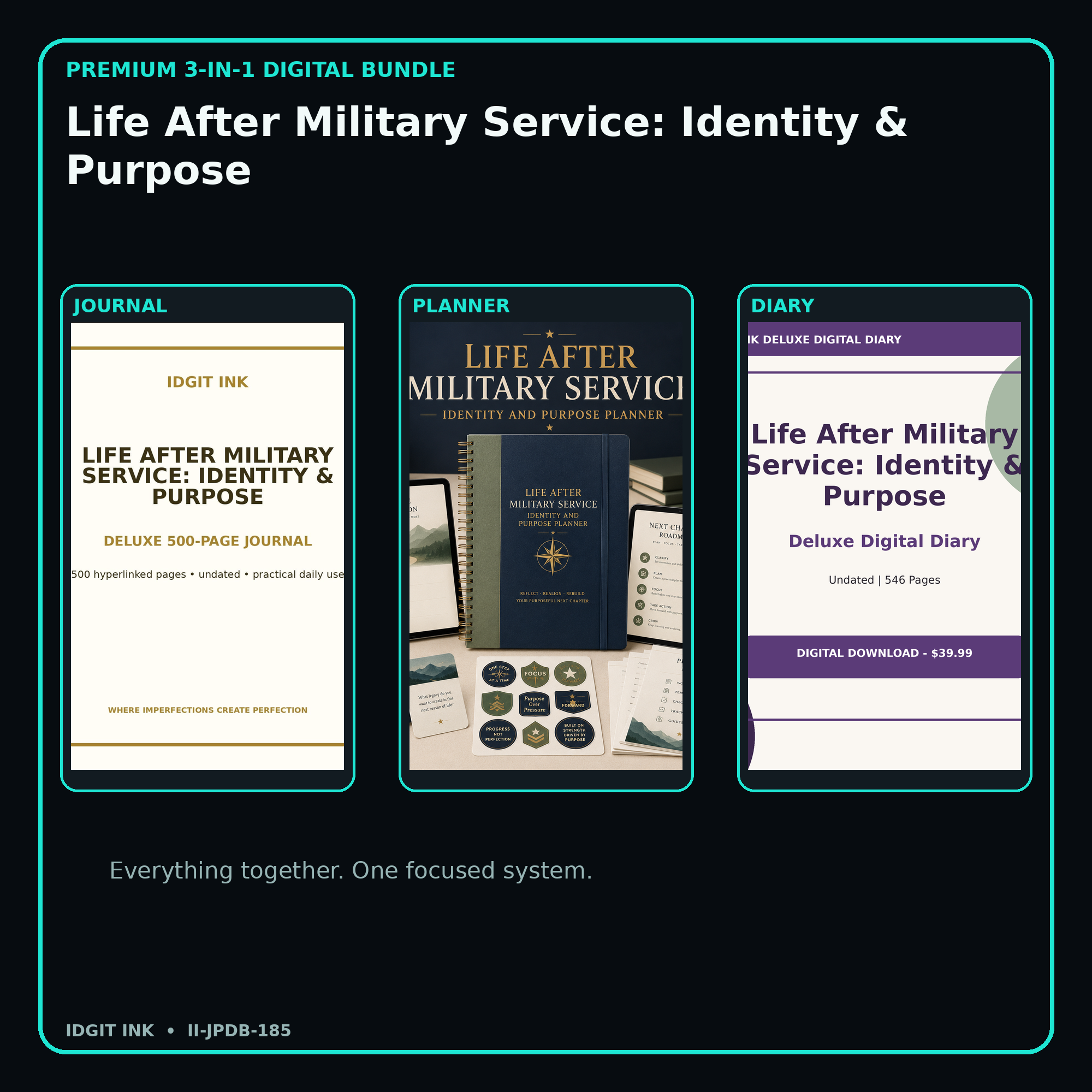 Life After Military Service: Identity & Purpose premium digital journal planner and diary bundle cover