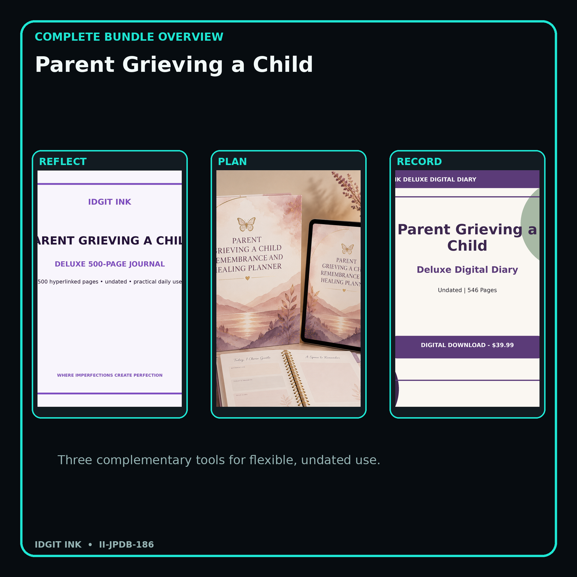 Parent Grieving a Child complete three-product digital bundle overview