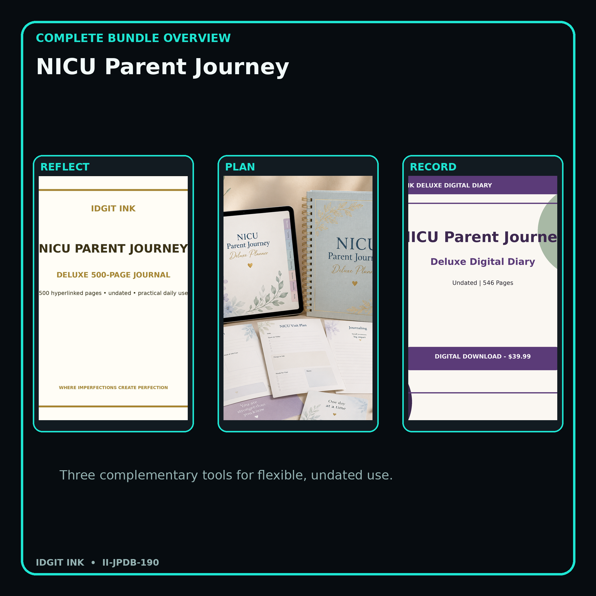 NICU Parent Journey complete three-product digital bundle overview