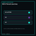 NICU Parent Journey digital bundle formats in US Letter A4 and A5