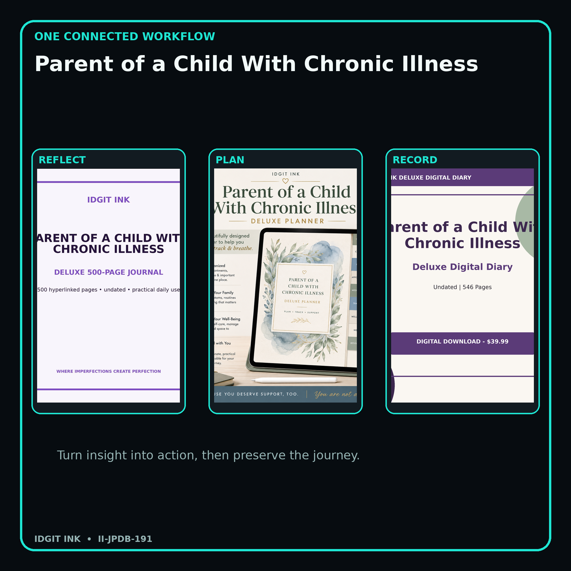 Parent of a Child With Chronic Illness connected journal planner diary workflow and customer benefits