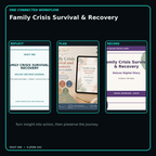 Family Crisis Survival & Recovery connected journal planner diary workflow and customer benefits