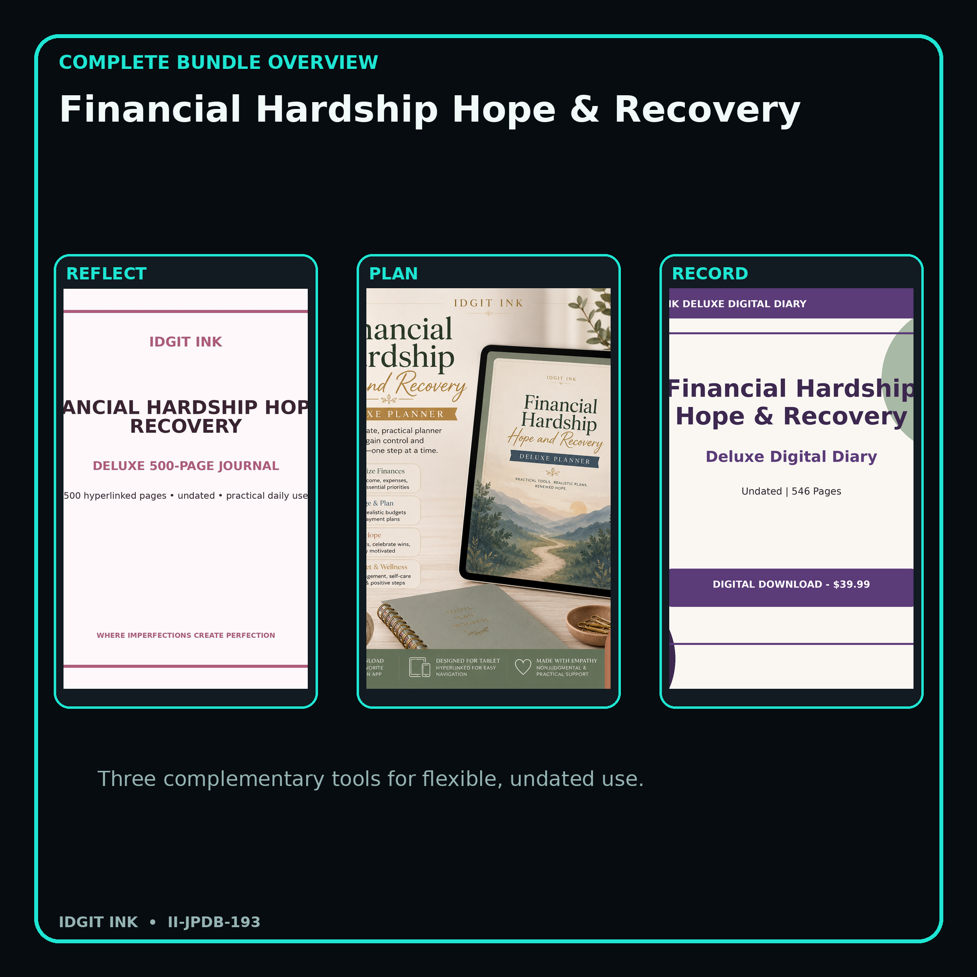 Financial Hardship Hope & Recovery complete three-product digital bundle overview