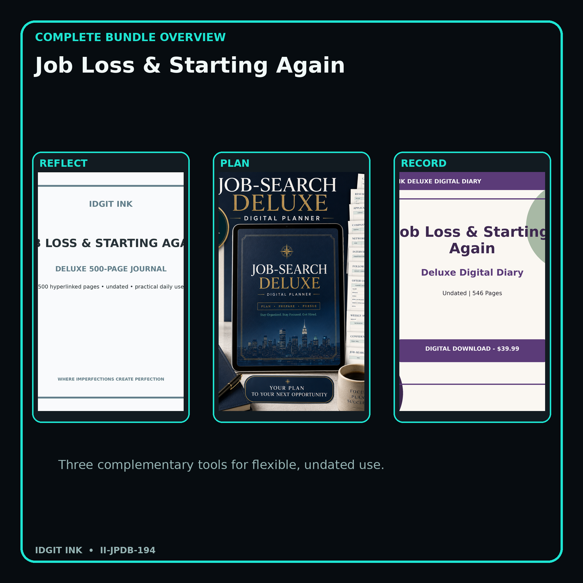 Job Loss & Starting Again complete three-product digital bundle overview