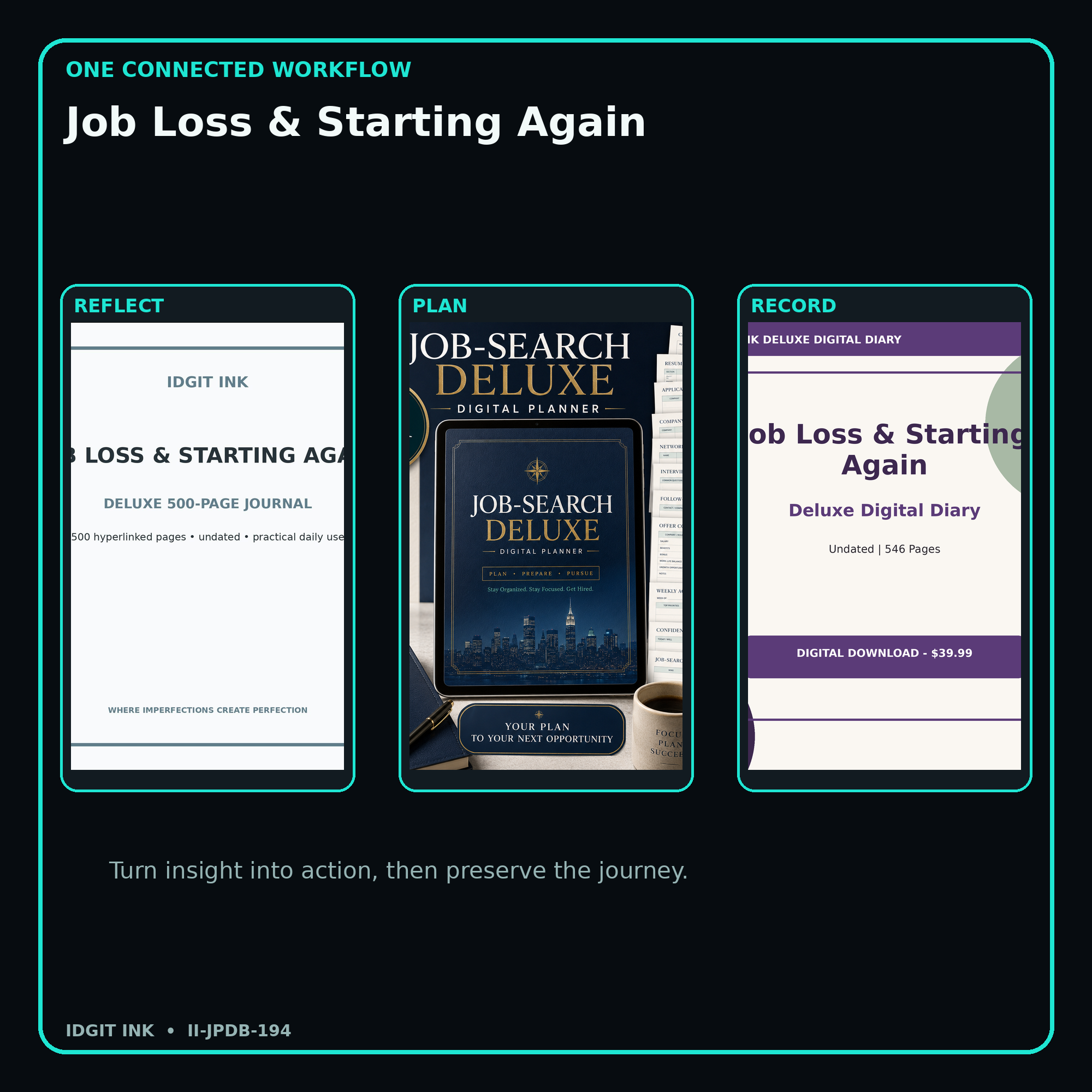 Job Loss & Starting Again connected journal planner diary workflow and customer benefits