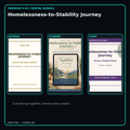 Homelessness-to-Stability Journey premium digital journal planner and diary bundle cover