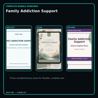 Family Addiction Support complete three-product digital bundle overview